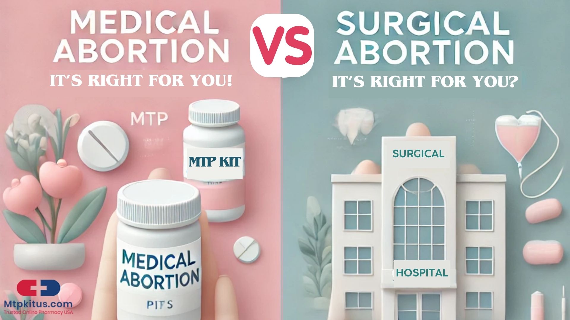 Medical vs. surgical abortion – Understanding the differences and choosing the right option with MTP Kit online