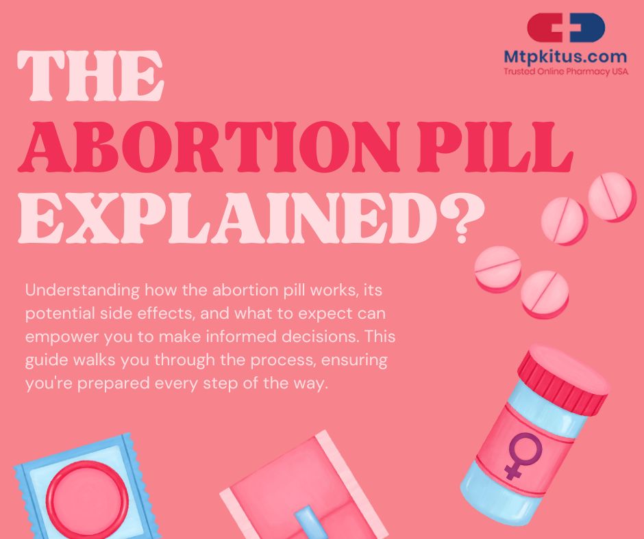 The Abortion Pill Explained: How It Works, Side Effects & What to Expect